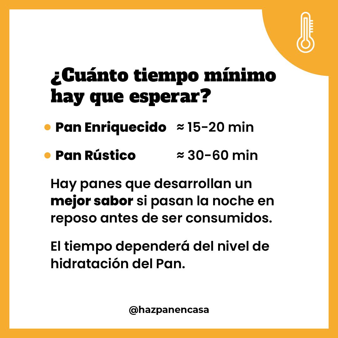 Paso 12 · Tiempos mínimos de enfriamiento