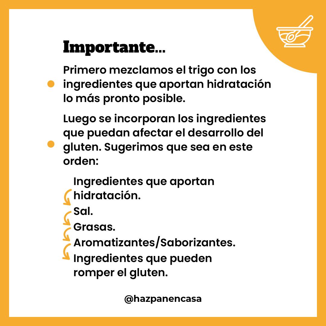 Paso 2 · Orden para incorporar los ingredientes