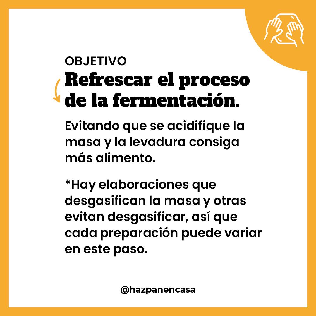 Paso 4 · Objetivo: refrescar el proceso de la fermentación