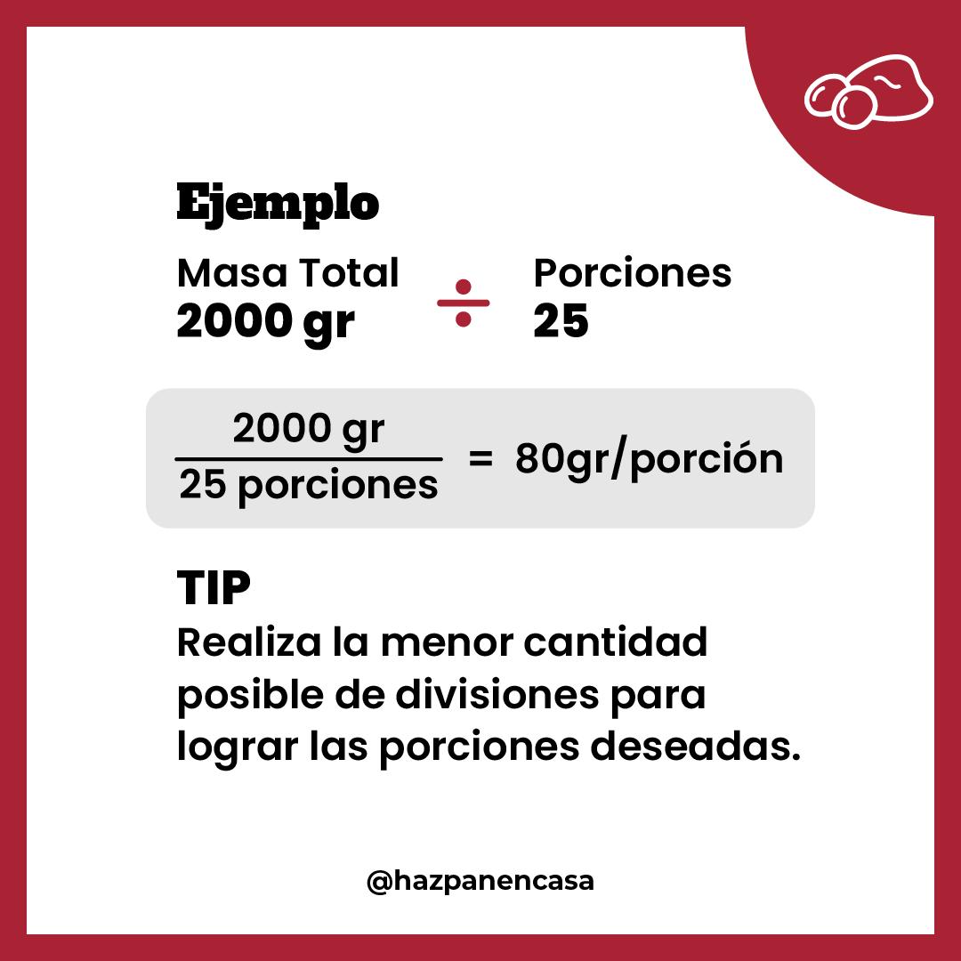 Paso 5 · Ejemplo: dividir 2 000 g en 25 porciones de 80 g